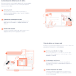 Intelliverso_Boltic_09