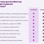 Intelliverso_Omnifact_05