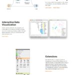 Intelliverso_Orange Data mining_01