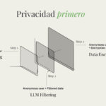 Intelliverso_empathy_04