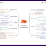 Intelliverso_mapify_02