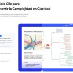 Intelliverso_mapify_03