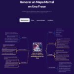 Intelliverso_mapify_05