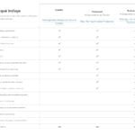 Intelliverso_Arcgis_02