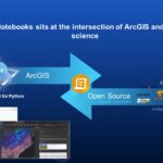 Intelliverso_Arcgis_21