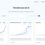 Intelliverso_Exploding Topics_01