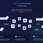 Intelliverso_Exploding Topics_07