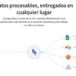 Intelliverso_Simple scraper_05