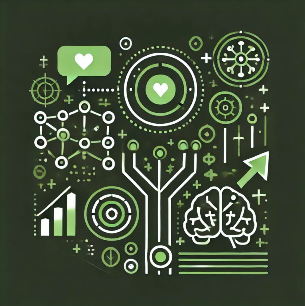 Imagen minimalista verde con íconos abstractos que representan la optimización de redes sociales mediante IA
