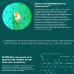 Intelliverso_Lately_03