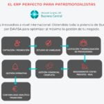 Intelliverso_dvproject_14