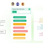 Intelliverso_Edrawmind_03