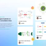 Intelliverso_Edrawmind_07