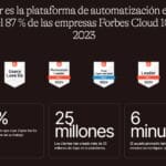 Intelliverso_Zapier_07