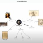 Intelliverso_nodeland_05