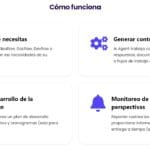 intellierso omniflow 04