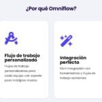 intellierso omniflow 05