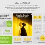 Intelliverso_lalalai_02