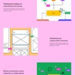 Intelliverso_figma_20