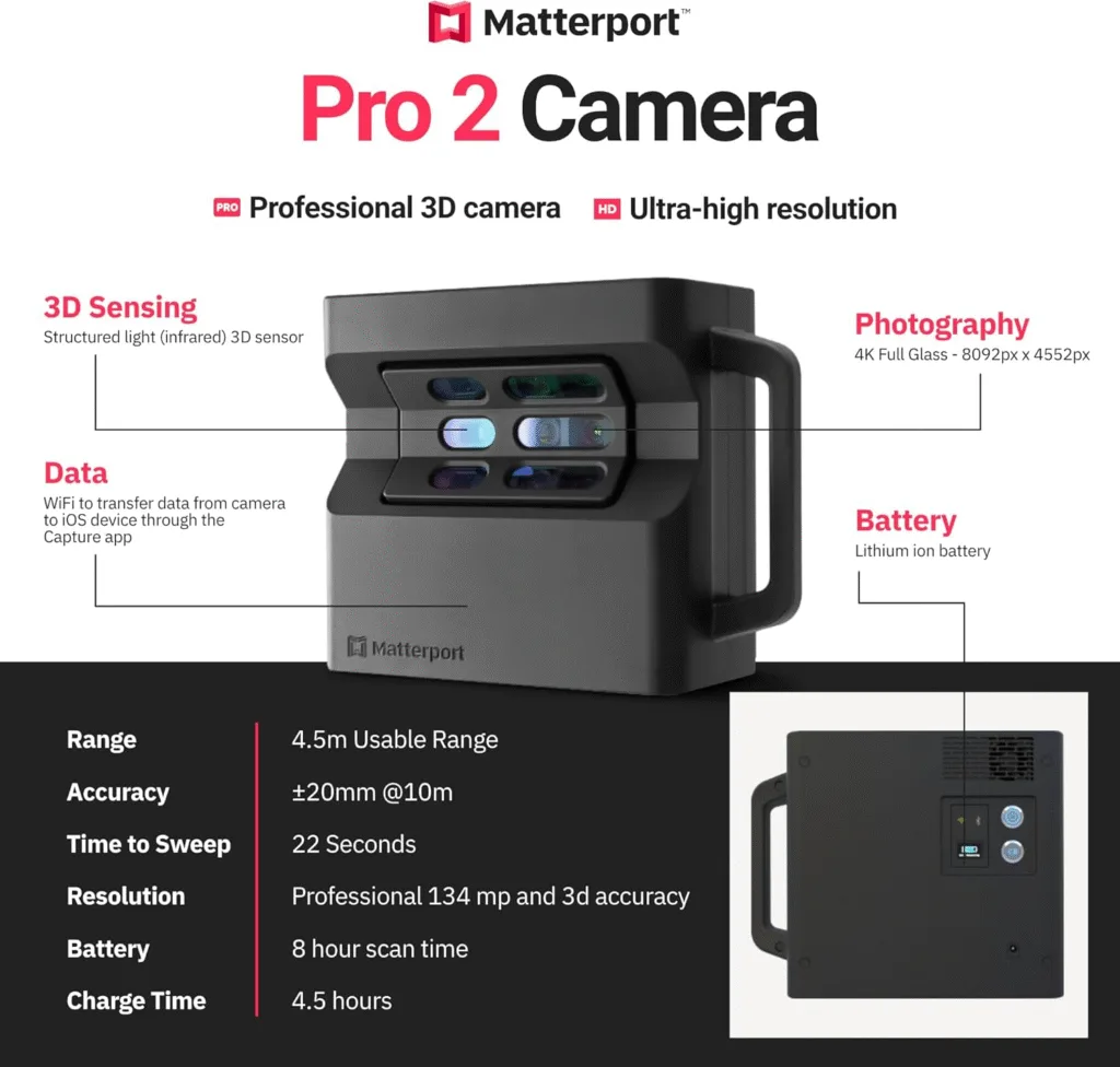 Matterport Pro2 3D Camera: gemelos digitales para arquitectura, VR y metaverso 2 image 1