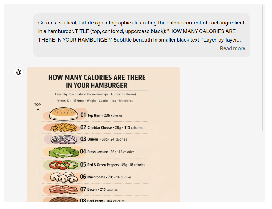 OpenAI lanza GPT Images 1.5 de OpenAI para contratacar a Nano banana pro 6 image 16