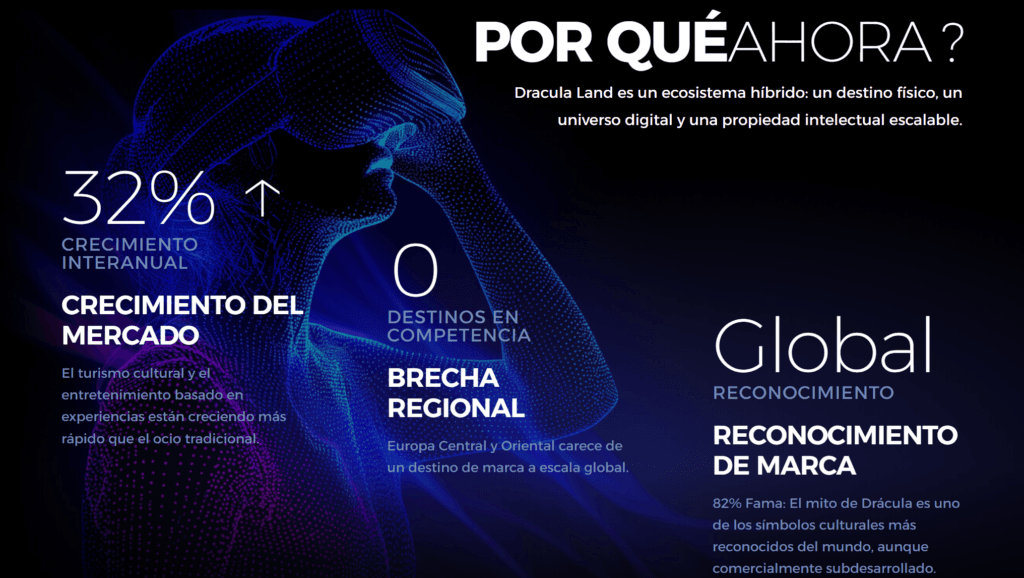 Dracula Land Rumanía: el parque temático que mezcla turismo, tecnología y mito 4 image 5