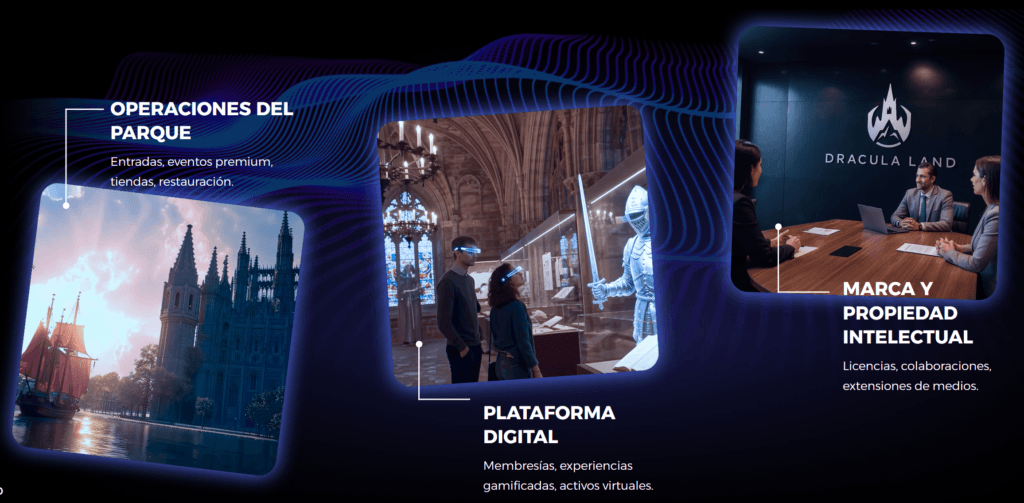 Dracula Land Rumanía: el parque temático que mezcla turismo, tecnología y mito 5 image 6